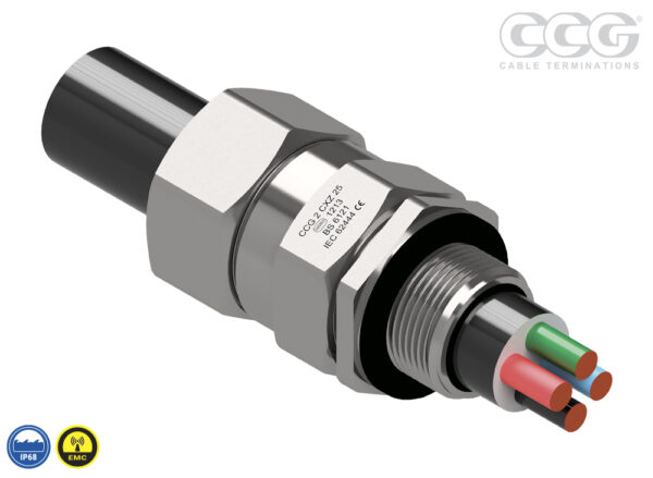 CX/Z Captive Component Gland®