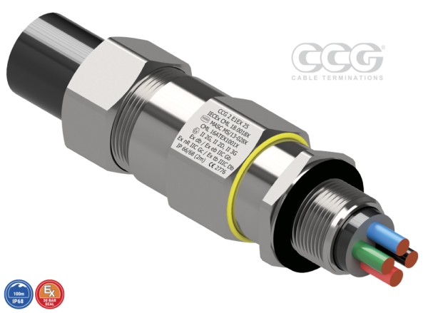 E1EX CAPTIVE COMPONENT GLAND ®