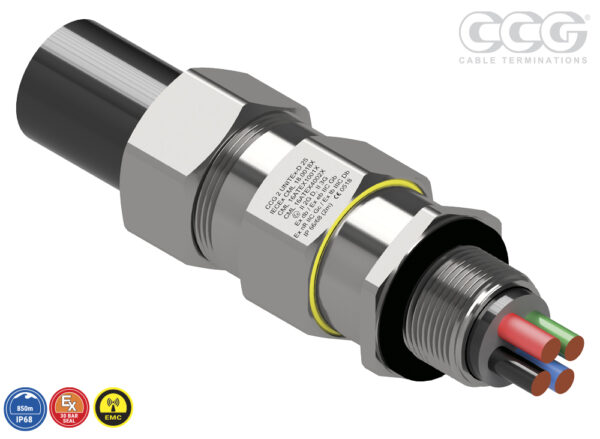 UNITEx D Captive Component Gland